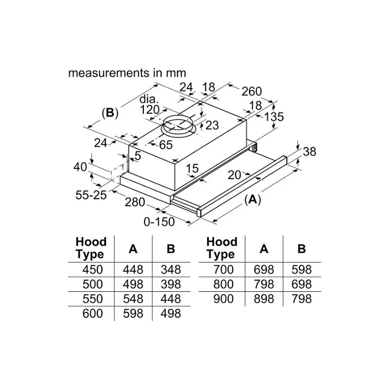 may-hut-mui-bosch-dft93ca61b-1-1